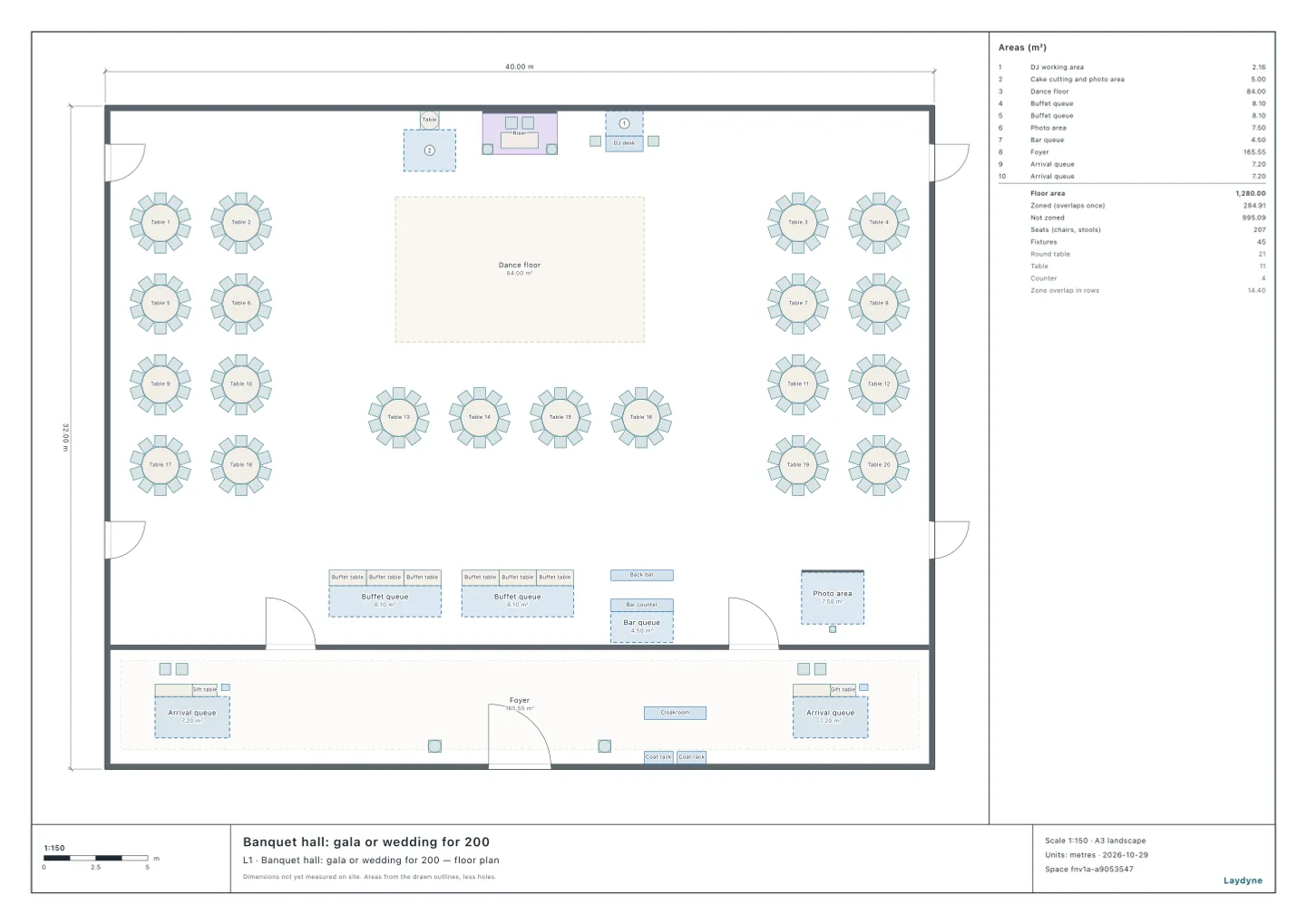 Plan of a banquet hall for 200: 20 round tables and the dance floor, the buffet tables to the south, and south of them the foyer with the entrance, the cloakroom counter and two coat racks behind it