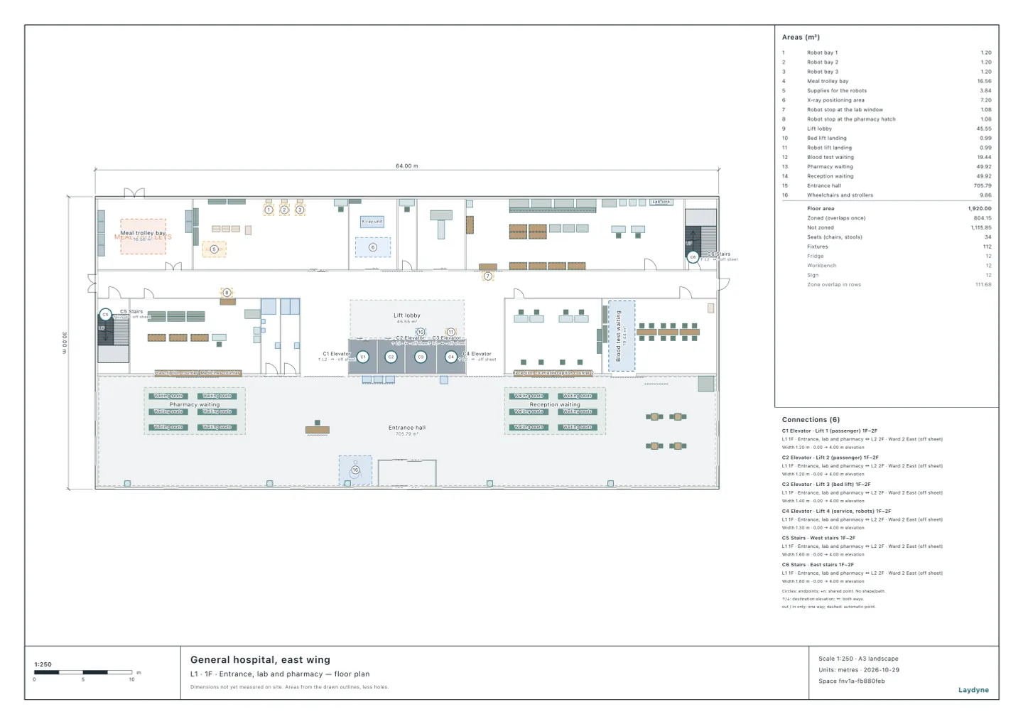 Plan of the hospital’s outpatient ground floor: the blood collection room to the north-east (six booths and the blood test waiting area), the lab, radiology and the pharmacy to the north, the lifts in the middle, and in the entrance hall to the south the reception counters, the reception and cashier waiting area and the main entrance