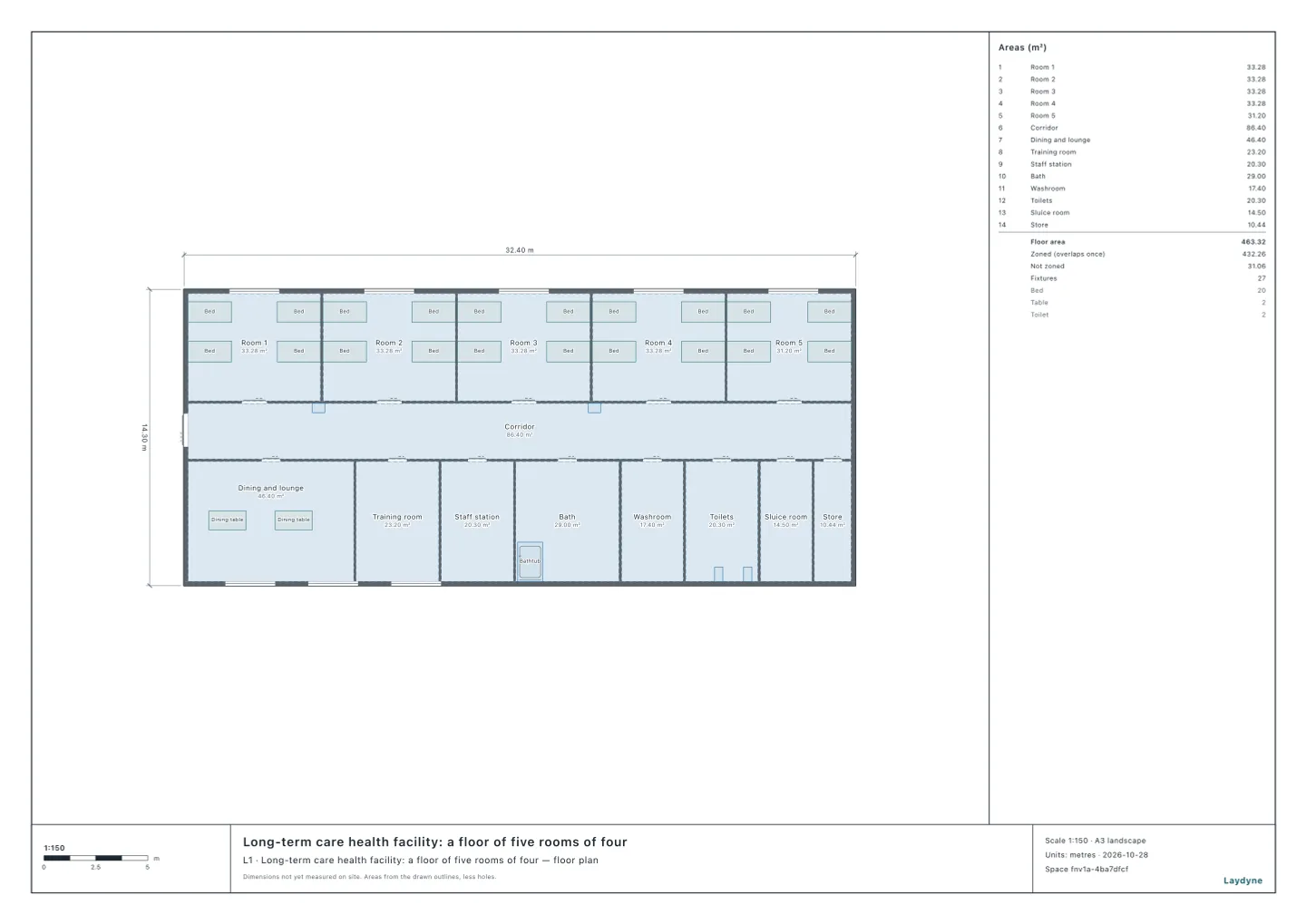 Plan of a floor of a long-term care health facility of 32.4 × 14.3 m: five rooms of four beds along the north of a middle corridor; along the south the dining and lounge room, the training room, the staff station, the bath, the washroom, the toilets, the sluice room and a store