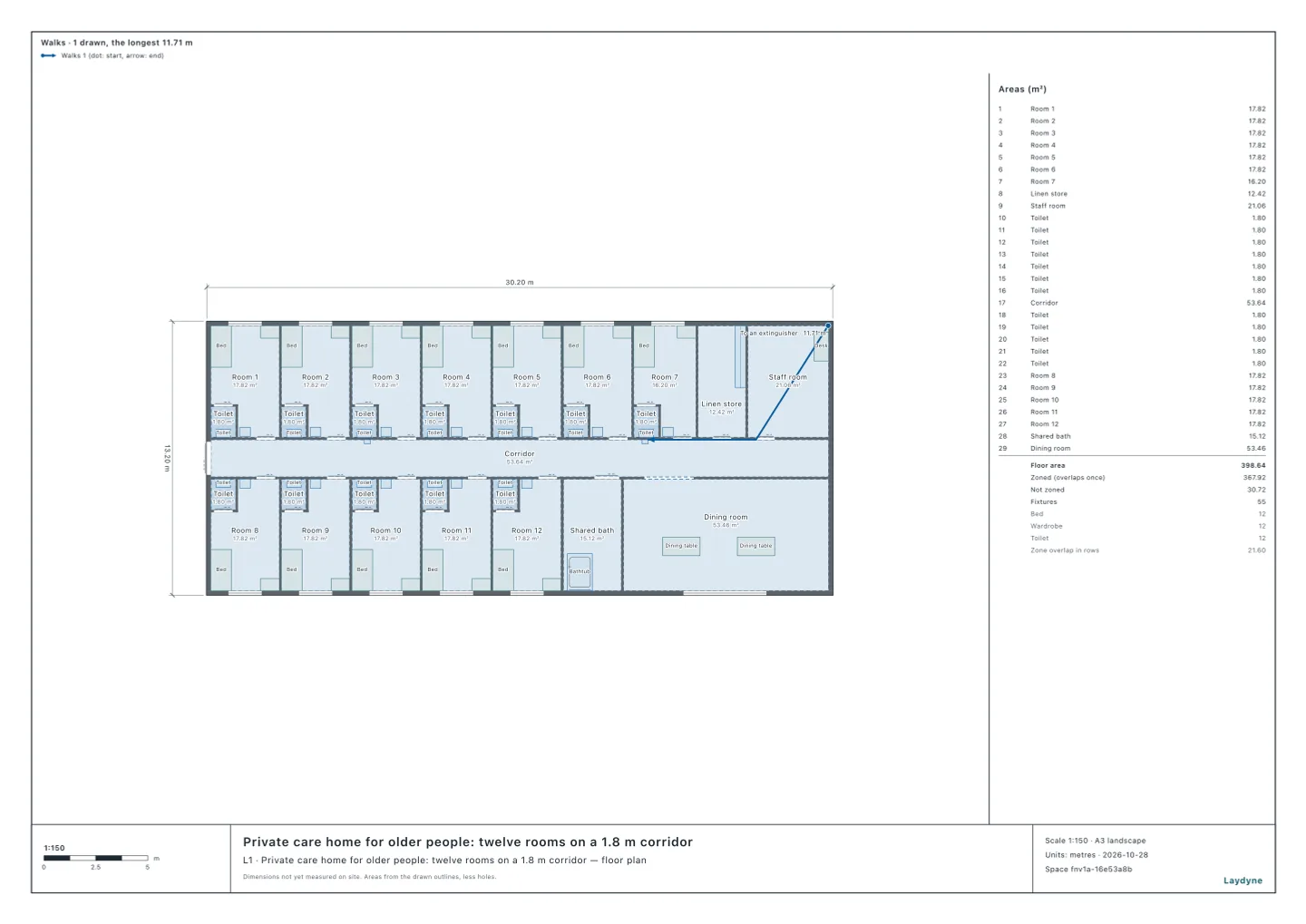 Plan of a private care home: seven rooms, the linen store and the staff room north of the middle corridor, five rooms, the bath and the dining room south of it, two extinguishers along the corridor and the walk from the farthest point