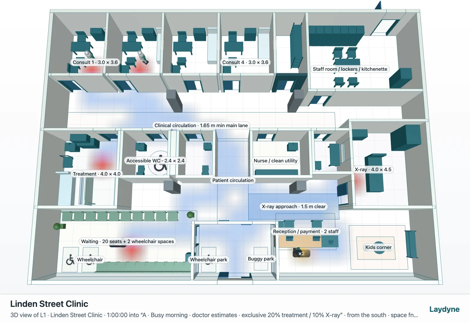Where patients stood over the morning (peak), option A2 with the same scenario; picture made for this article