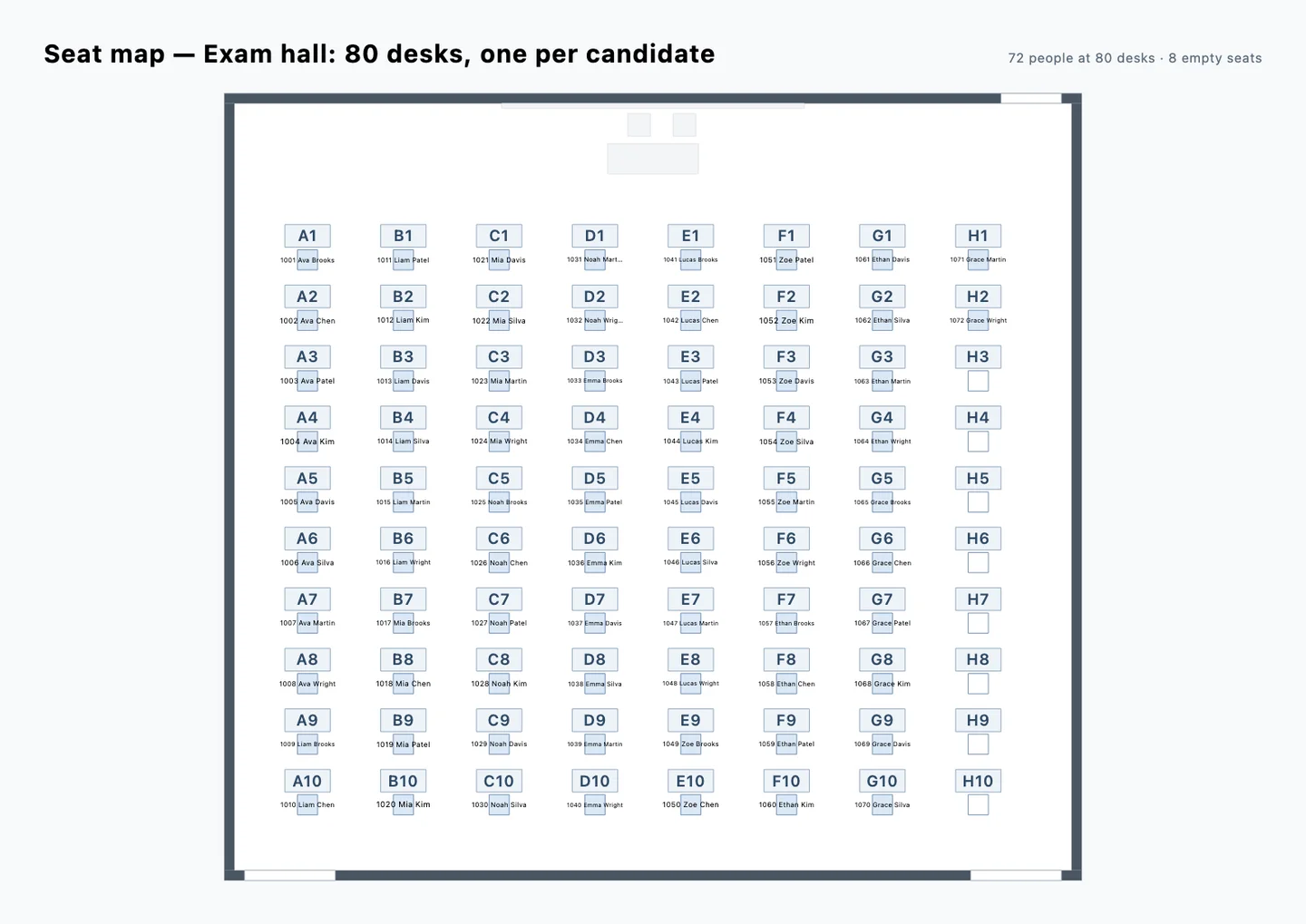 The seat map of the 80-desk exam hall on its floor plan, each desk with its seat code and the candidate's number and name