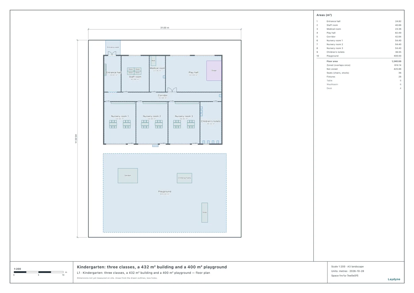 Plan of a kindergarten: three nursery rooms and the children’s toilets on the south, the entrance, the staff room, the medical room and the play hall north of the corridor, the playground south of the building