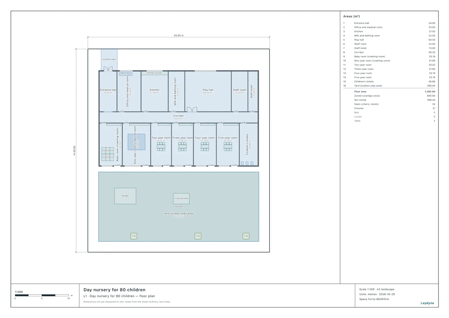 Plan of a day nursery for 80: the entrance, the office, the kitchen and the play hall to the north, the corridor in the middle, the rooms of the babies to the five-year-olds to the south, the yard south of them