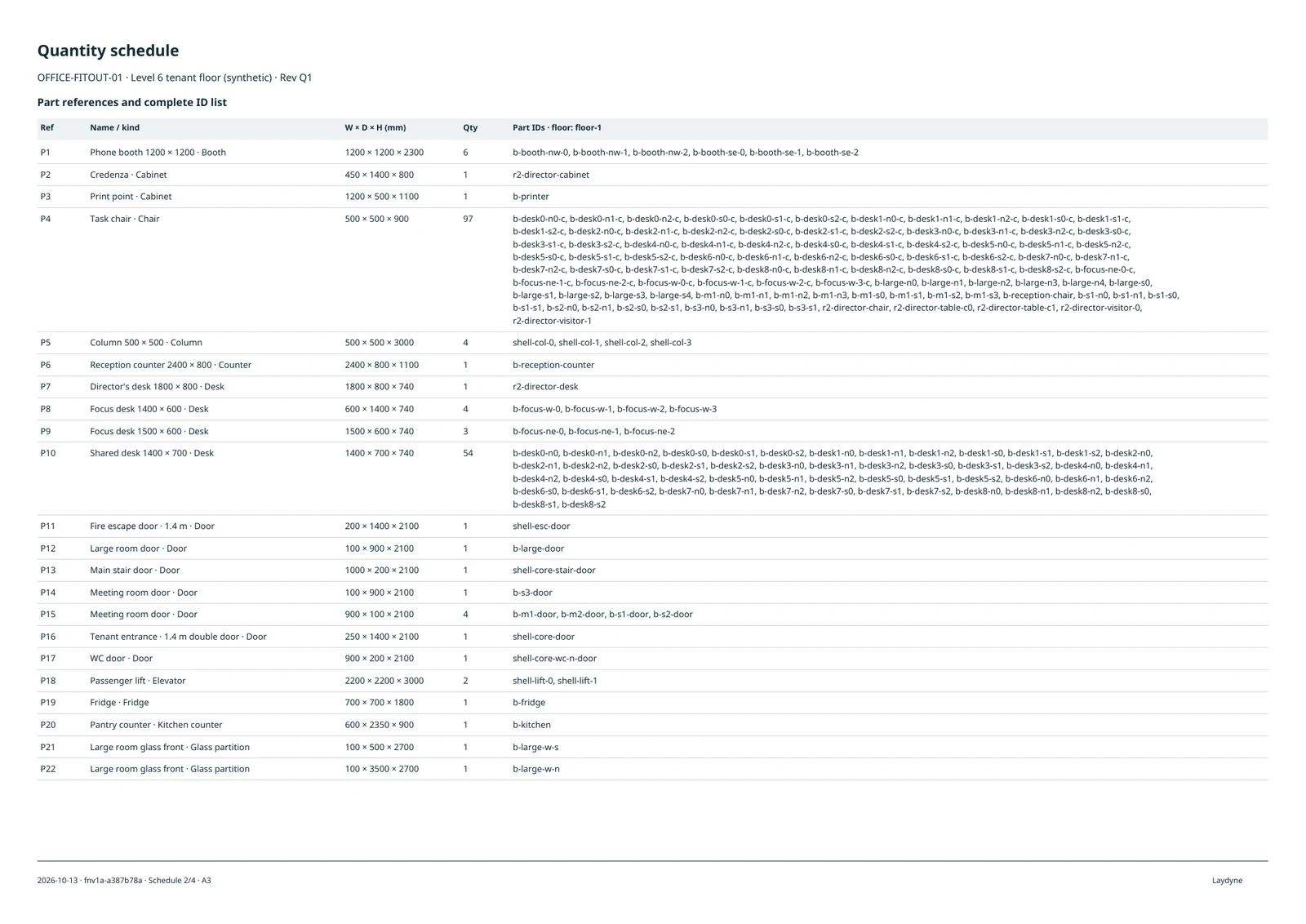 Preview of an R02 quantity sheet with furniture references, dimensions, counts and part IDs