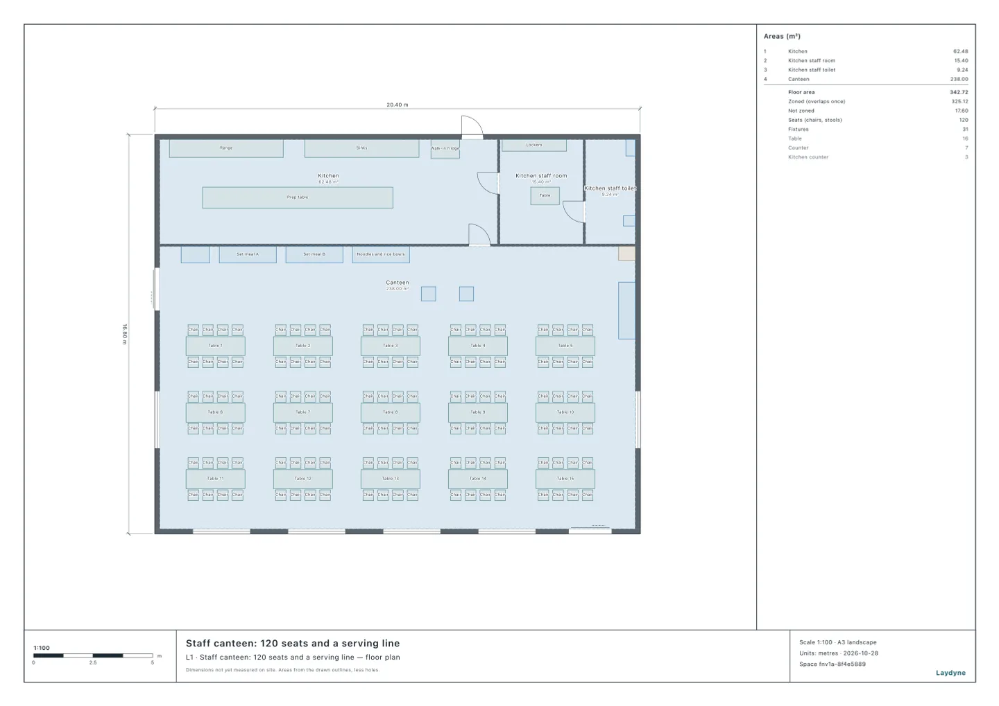 Plan of a staff canteen: the kitchen with the kitchen staff’s rest room and toilet to the north, the serving counters before it, two IC-card registers, the tray return on the east wall and fifteen tables of eight