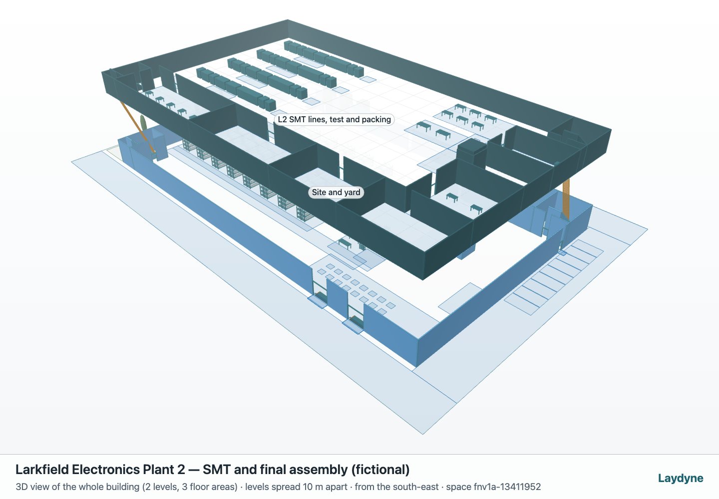 Actual Laydyne 3D model: Larkfield Electronics Plant 2