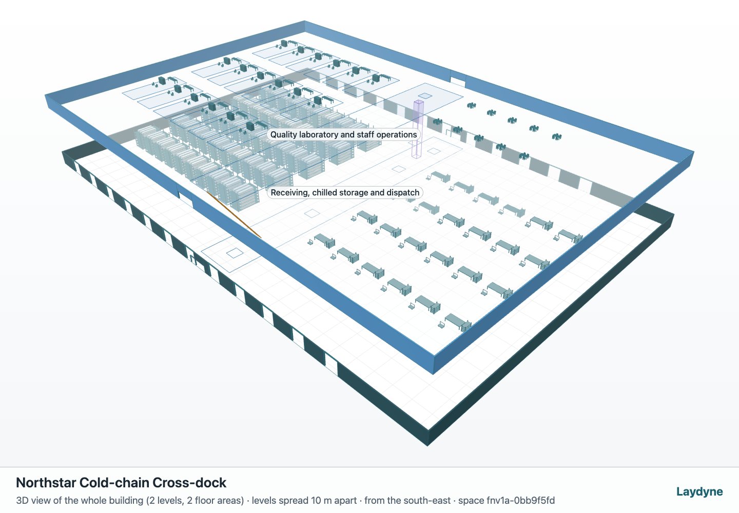 Actual Laydyne 3D model: Northstar Cold-chain Cross-dock